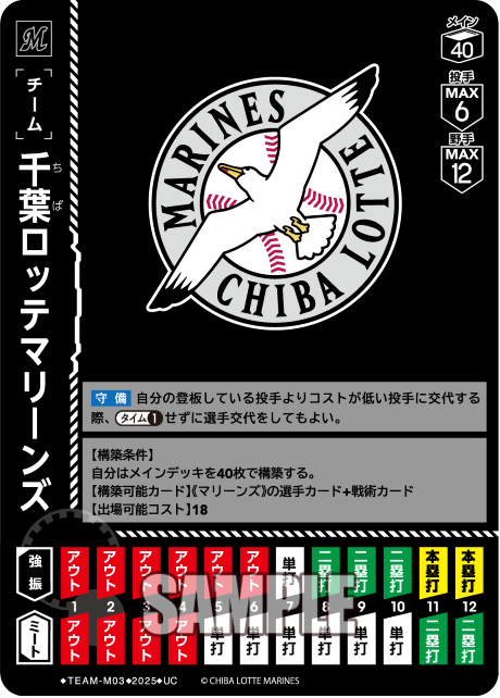 千葉ロッテマリーンズ