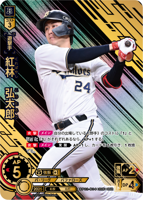 紅林　弘太郎