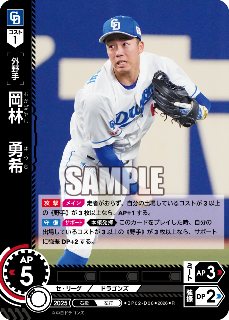 岡林　勇希