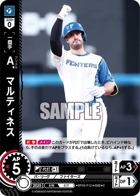 Ａ．マルティネス
