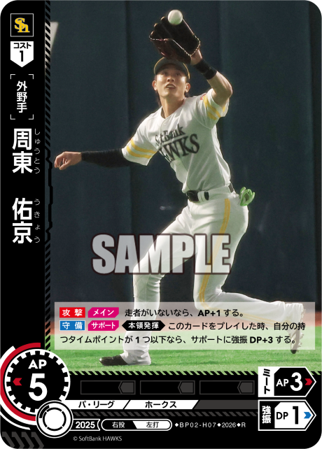 周東　佑京