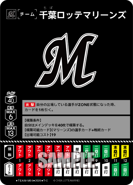 千葉ロッテマリーンズ