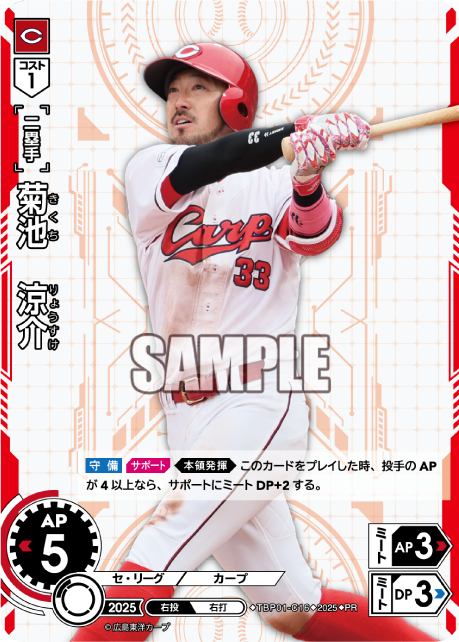 菊池　涼介