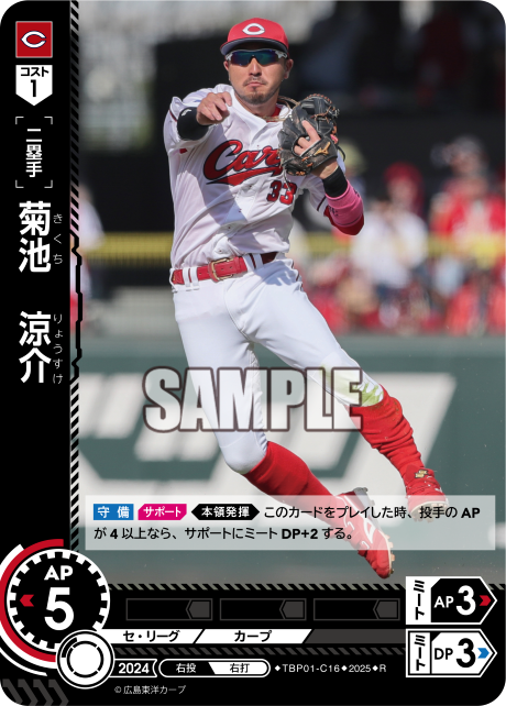 菊池　涼介