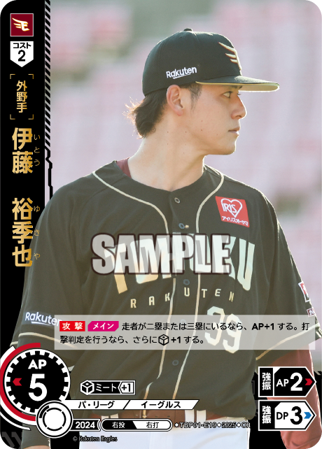 伊藤　裕季也
