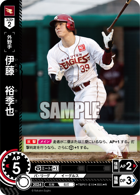 伊藤　裕季也