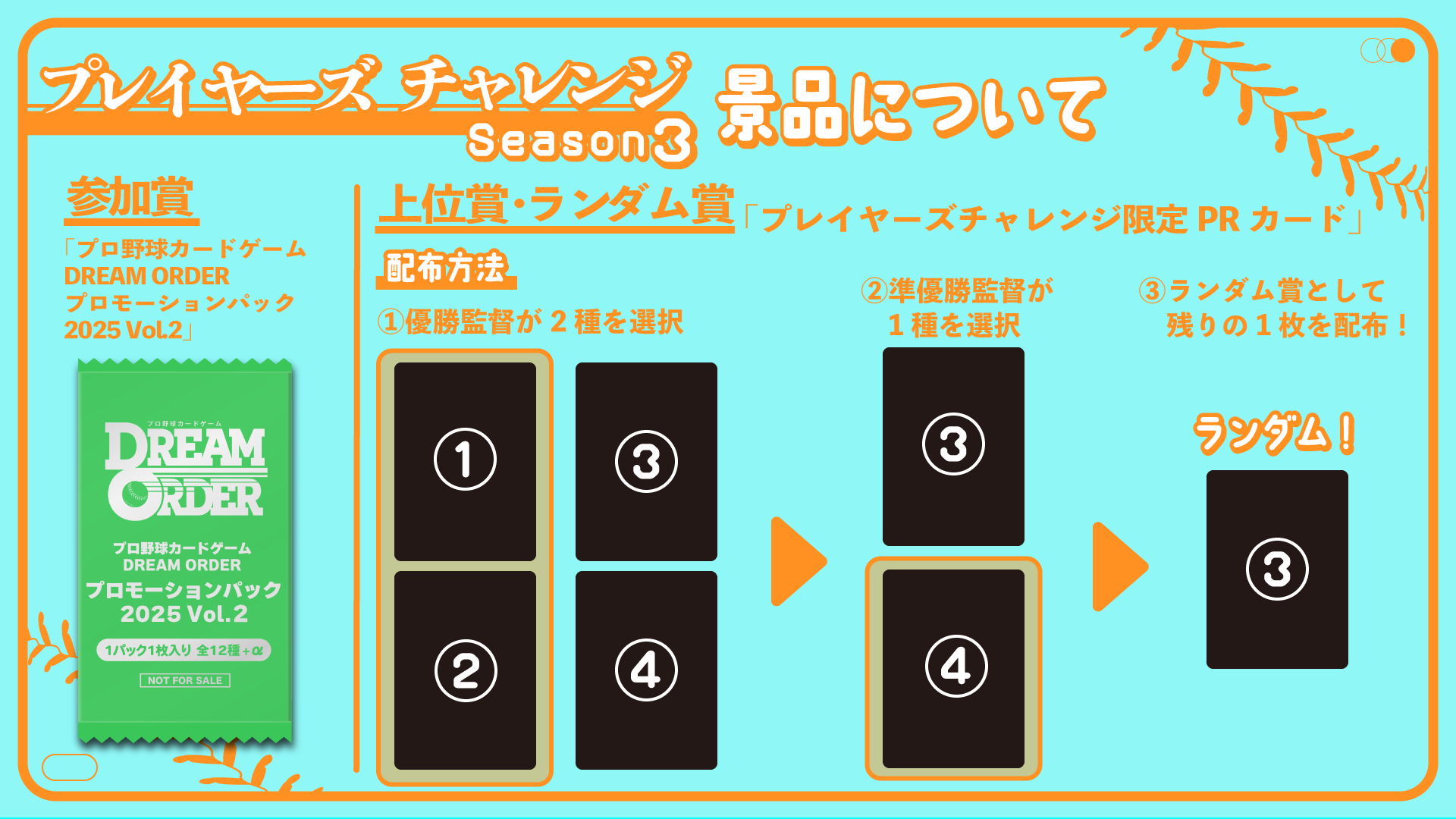 ドリームオーダー プレイヤーズチャレンジ - EVENT（イベント
