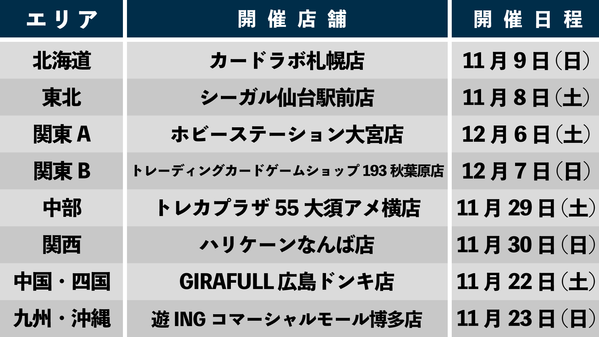 日本選手権予選2025　プロモカード 日本選手権予選2025 プロモカード