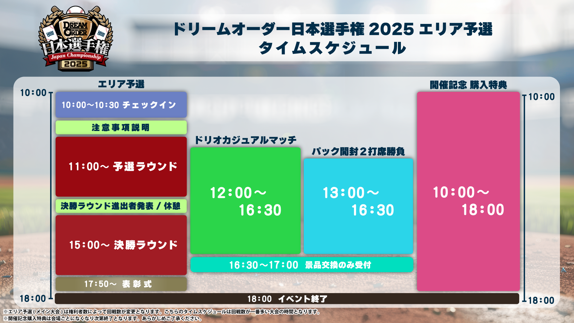 日本選手権予選2025　プロモカード ドリームオーダー日本選手権2025 - EVENT（イベント）- プロ野球